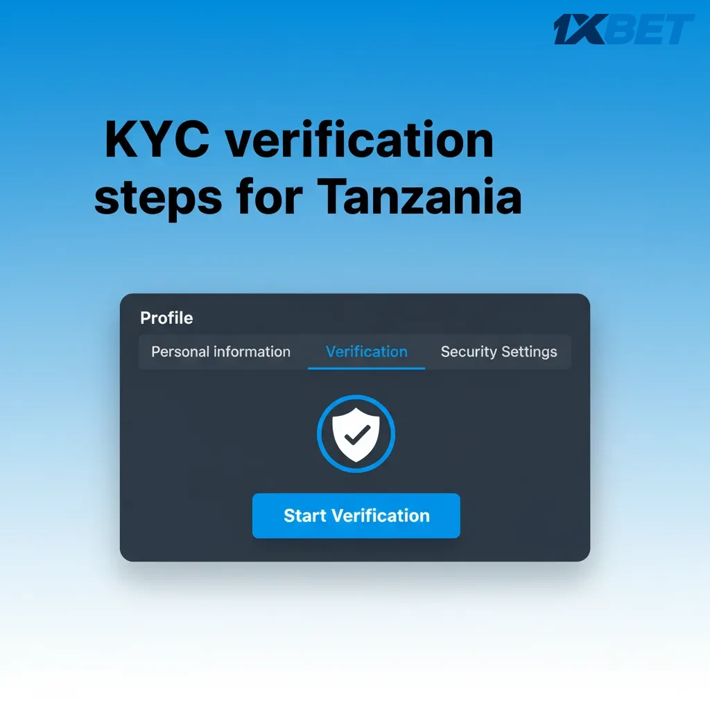 Infographic: Tanzania KYC steps—complete profile, verify contacts, submit ID, prove payment method, await review.
